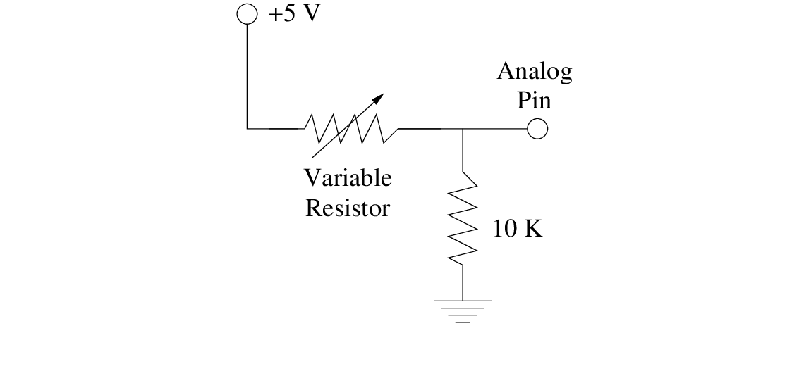 \begin{figure}\begin{center}
\epsfig{file = figures/pot.eps,width=2in}
\end{center}\vspace{0.2in}\end{figure}