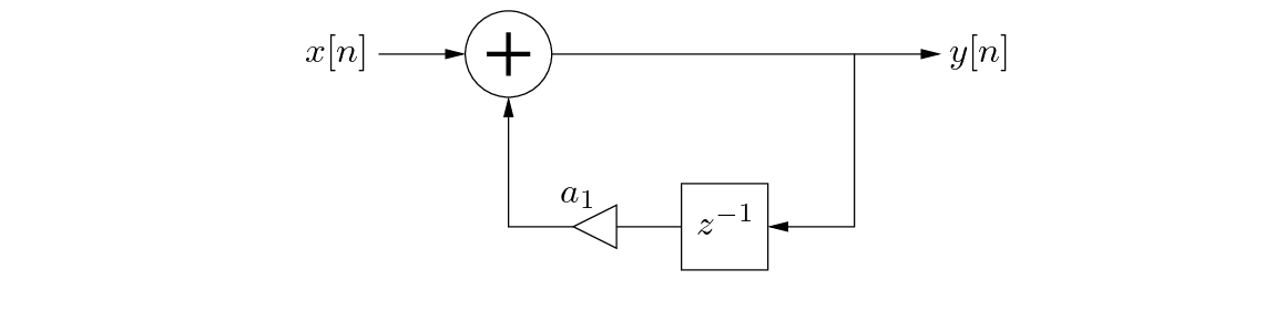 \begin{figure}\begin{center}
\begin{picture}(2.5,1.0)
\put(0.27,0.0){\epsfig{f...
...6,0.26){$a_1$}
\put(2.42,0.79){$y[n]$}
\end{picture} \end{center}
\end{figure}